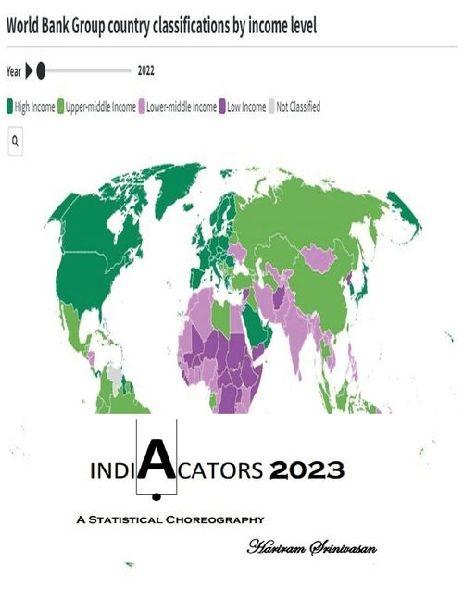 INDIACATORS 2023 - A Statistical Choreography
