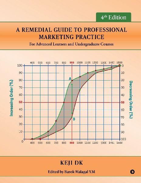 A Remedial Guide to Professional Marketing Practice: For Advanced Learners and Undergraduate Courses