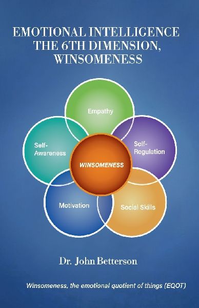 Emotional Intelligence the 6th dimension, Winsomeness, Winsomeness, the emotional quotient of things (EQOT)