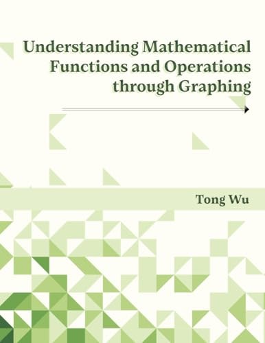 Understanding Mathematical Functions and Operations Through Graphing