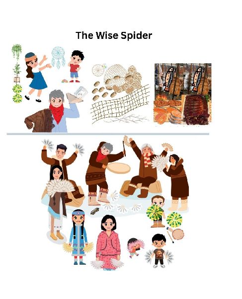The Wise Spider