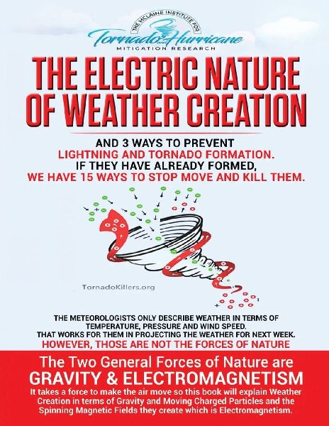The Electric Nature of Weather Creation