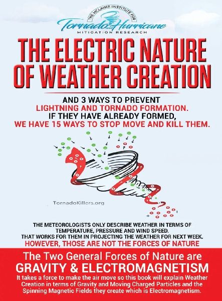 The Electric Nature of Weather Creation