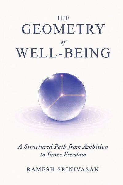 The Geometry of Well-Being: A Structured Path from Ambition to Inner Freedom